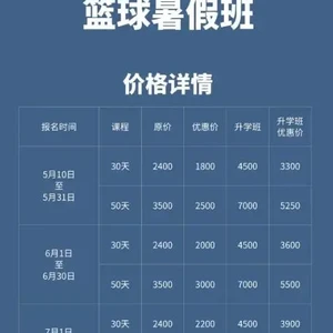  哪里有适合初学者的义务篮球训练课程：全面指南与实用建议